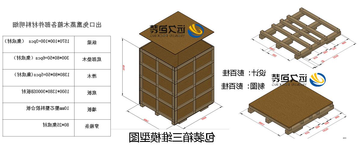 <a href='http://558v6.sribizmails.com'>买球平台</a>的设计需要考虑流通环境和经济性